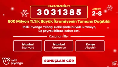 Milli Piyango bilet sorgulama ekranı 2026: Milli Piyango yılbaşı çekiliş sonuçları MPİ online QR kod bilet sorgulama ve sıralı tam liste