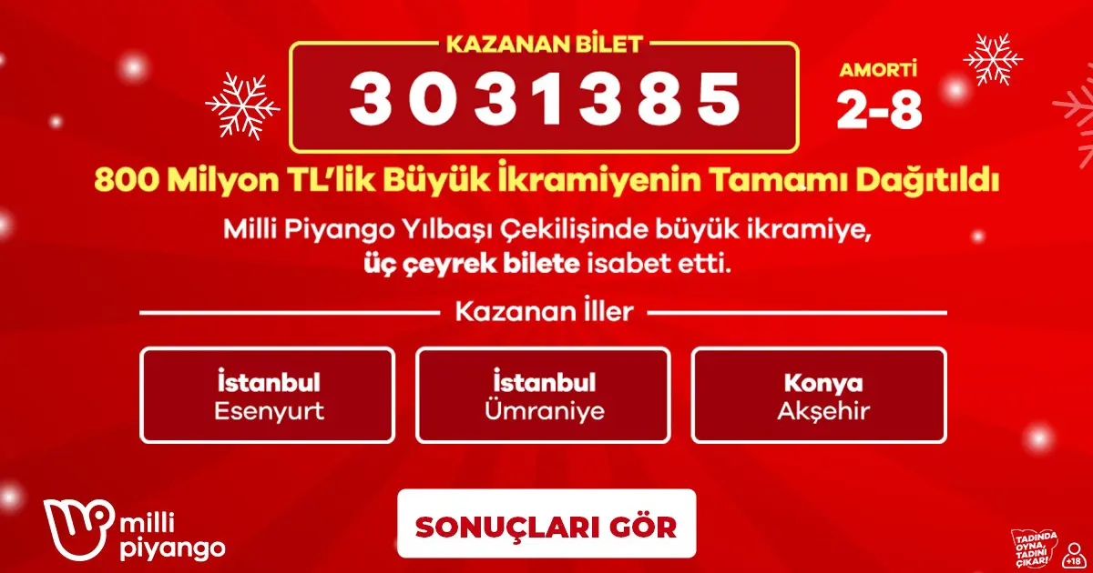 Milli Piyango bilet sorgulama ekranı 2026: Milli Piyango yılbaşı çekiliş sonuçları MPİ online QR kod bilet sorgulama ve sıralı tam liste