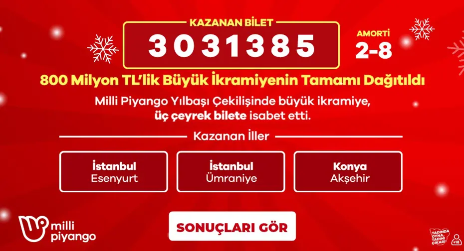 Milli Piyango bilet sorgulama ekranı 2026: Milli Piyango yılbaşı çekiliş sonuçları MPİ online QR kod bilet sorgulama ve sıralı tam liste