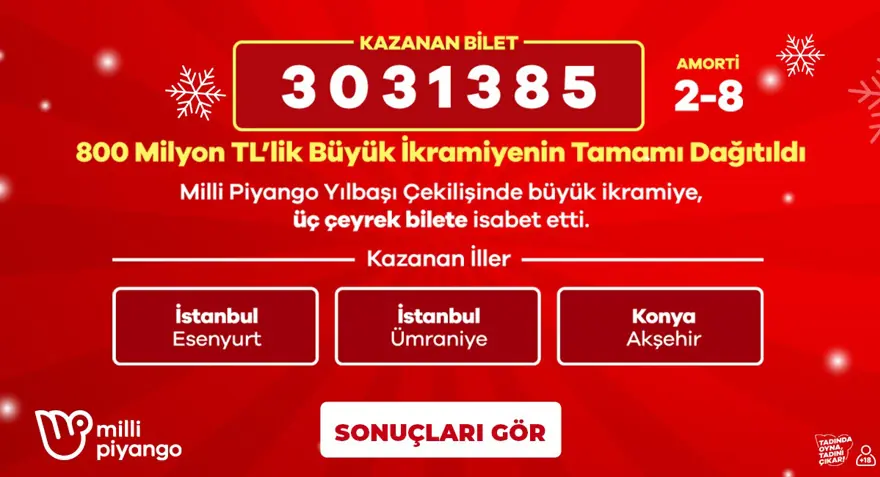 Milli Piyango bilet sorgulama ekranı 2026: Milli Piyango yılbaşı çekiliş sonuçları MPİ online QR kod bilet sorgulama ve sıralı tam liste Milli Piyango bilet sorgulama ekranı 2026: Milli Piyango yılbaşı çekiliş sonuçları MPİ online QR kod bilet sorgulama ve sıralı tam liste