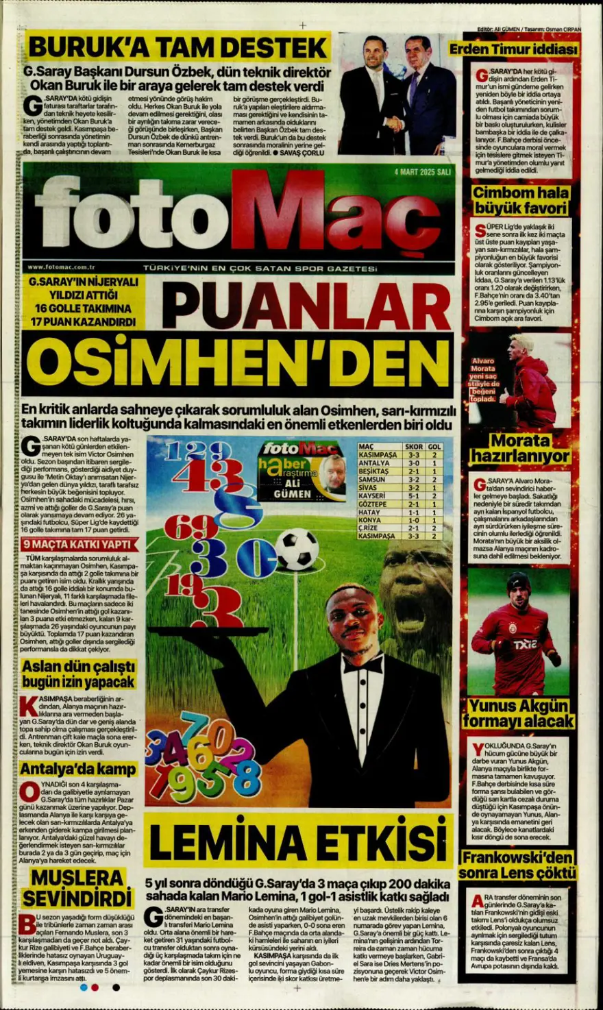 "Hedefte Buruk var" (4 Mart 2025 spor manşetleri) 9