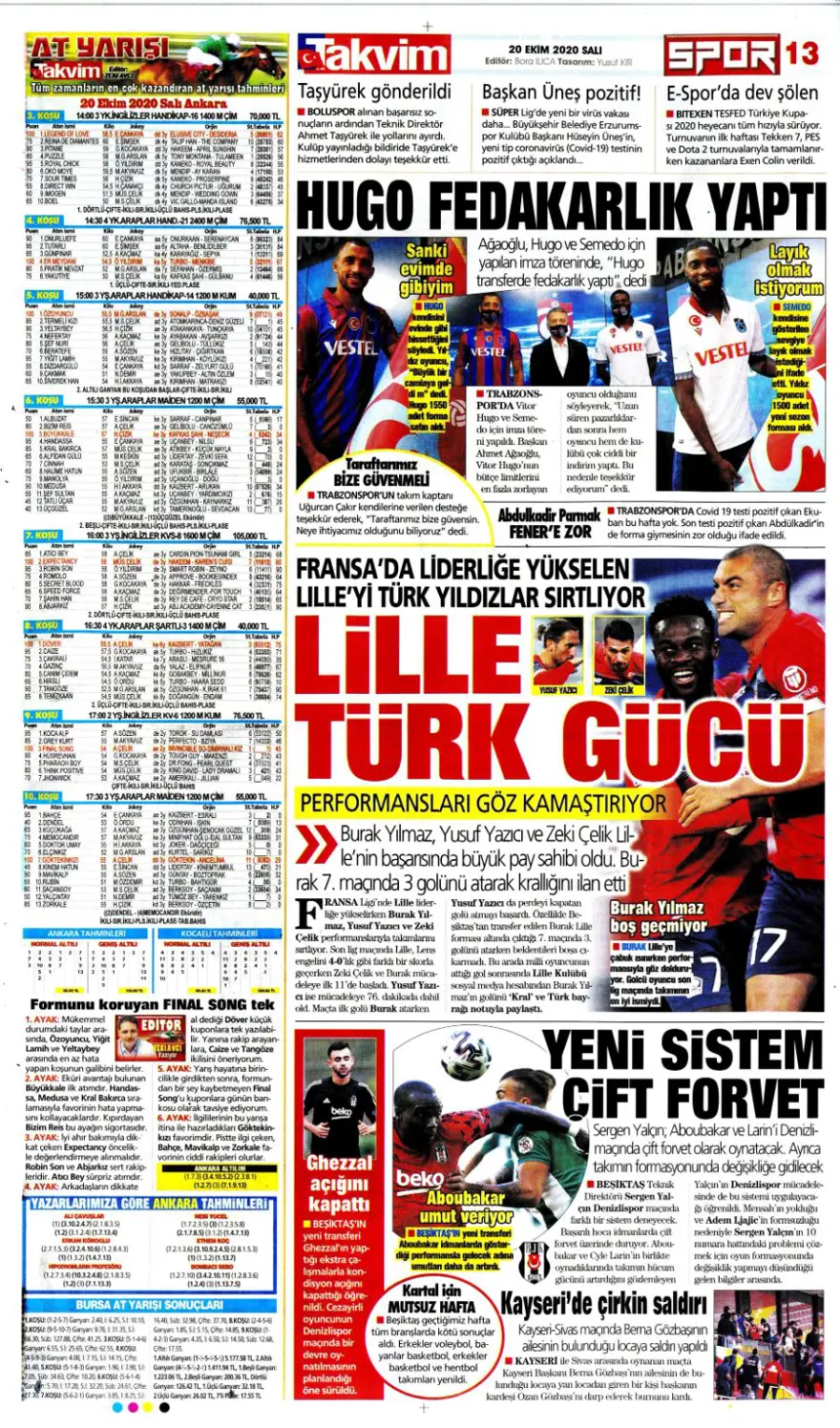 Günün spor manşetleri (20 Ekim 2020) 12