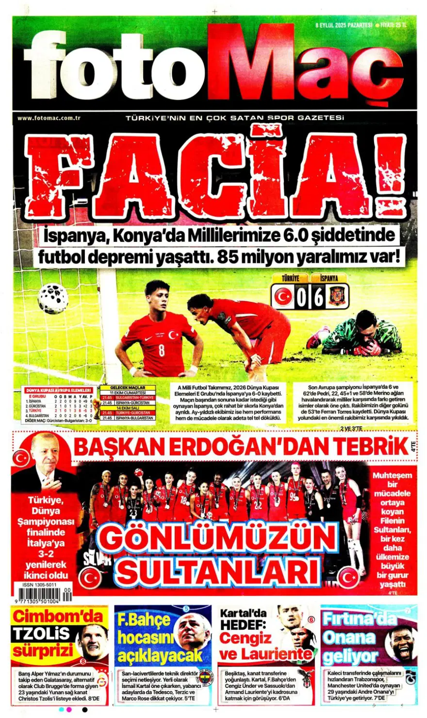 "Bozgun gecesi" (8 Eylül spor manşetleri) 3 "Bozgun gecesi" (8 Eylül spor manşetleri) 3
