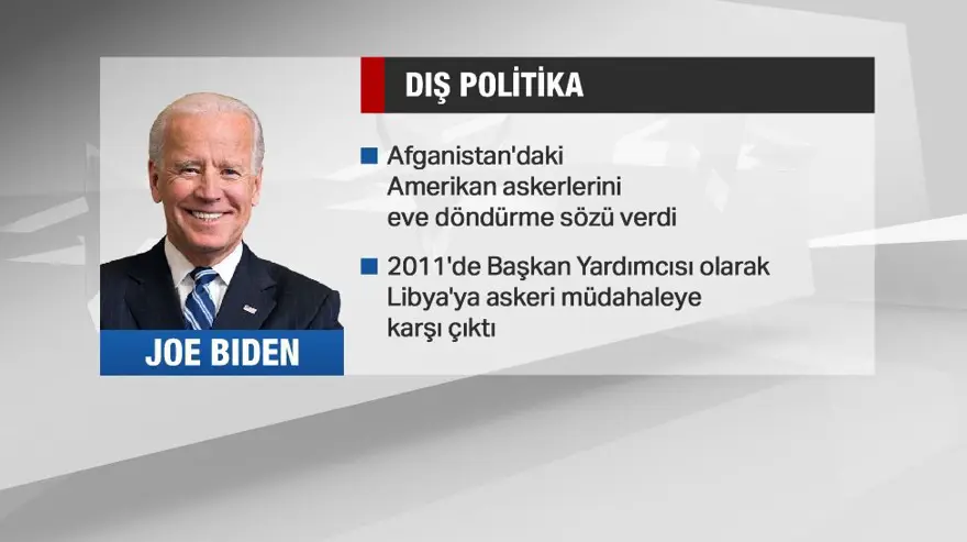 JOE BIDEN'IN DIŞ POLİTİKA HEDEFLERİ 16 JOE BIDEN'IN DIŞ POLİTİKA HEDEFLERİ 16