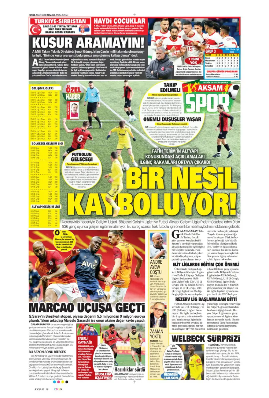Günün spor manşetleri (14 Ekim 2020) 1