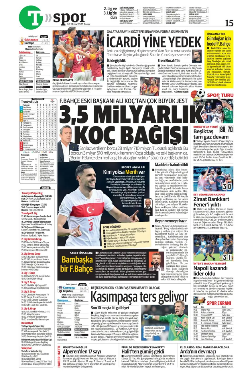 "Dörtlüleri yaktı, Aslan'ı bekliyor" (26 Ekim 2025 spor manşetleri) 24