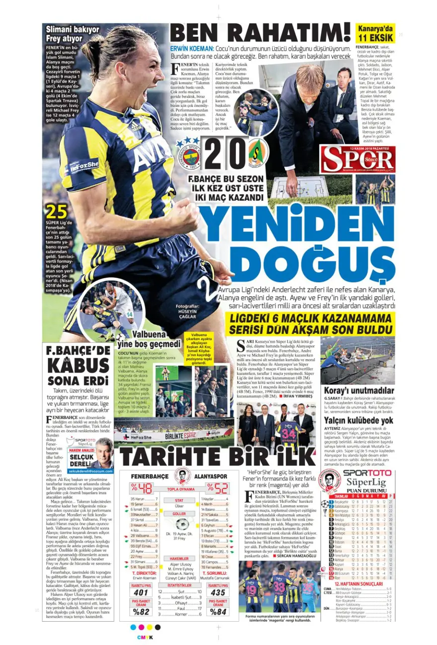 Günün spor manşetleri (12 Kasım 2018) 16