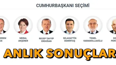 Seçim 2018 sonuçlarında ittifaklarda son durum (Cumhur ve Millet İttifakı)