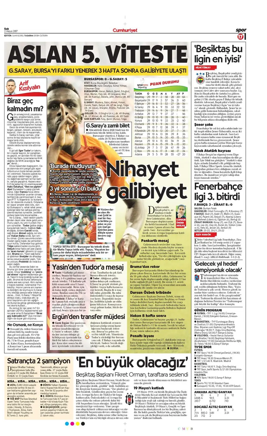 Günün spor manşetleri (2 Mayıs 2017) 3