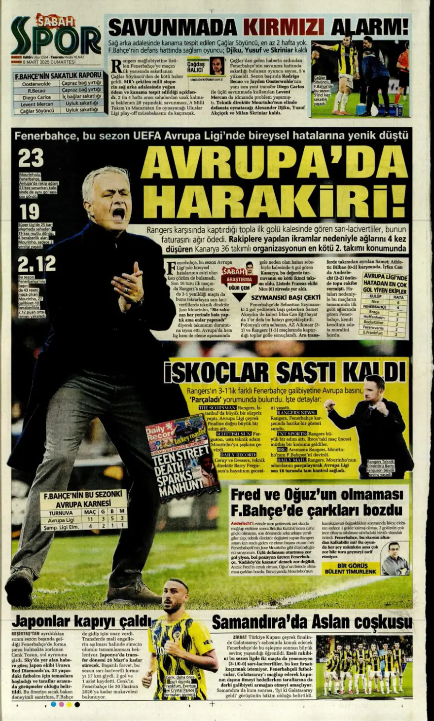 "Fatura Mourinho'ya" (8 Mart 2025 spor manşetleri) 1 "Fatura Mourinho'ya" (8 Mart 2025 spor manşetleri) 1