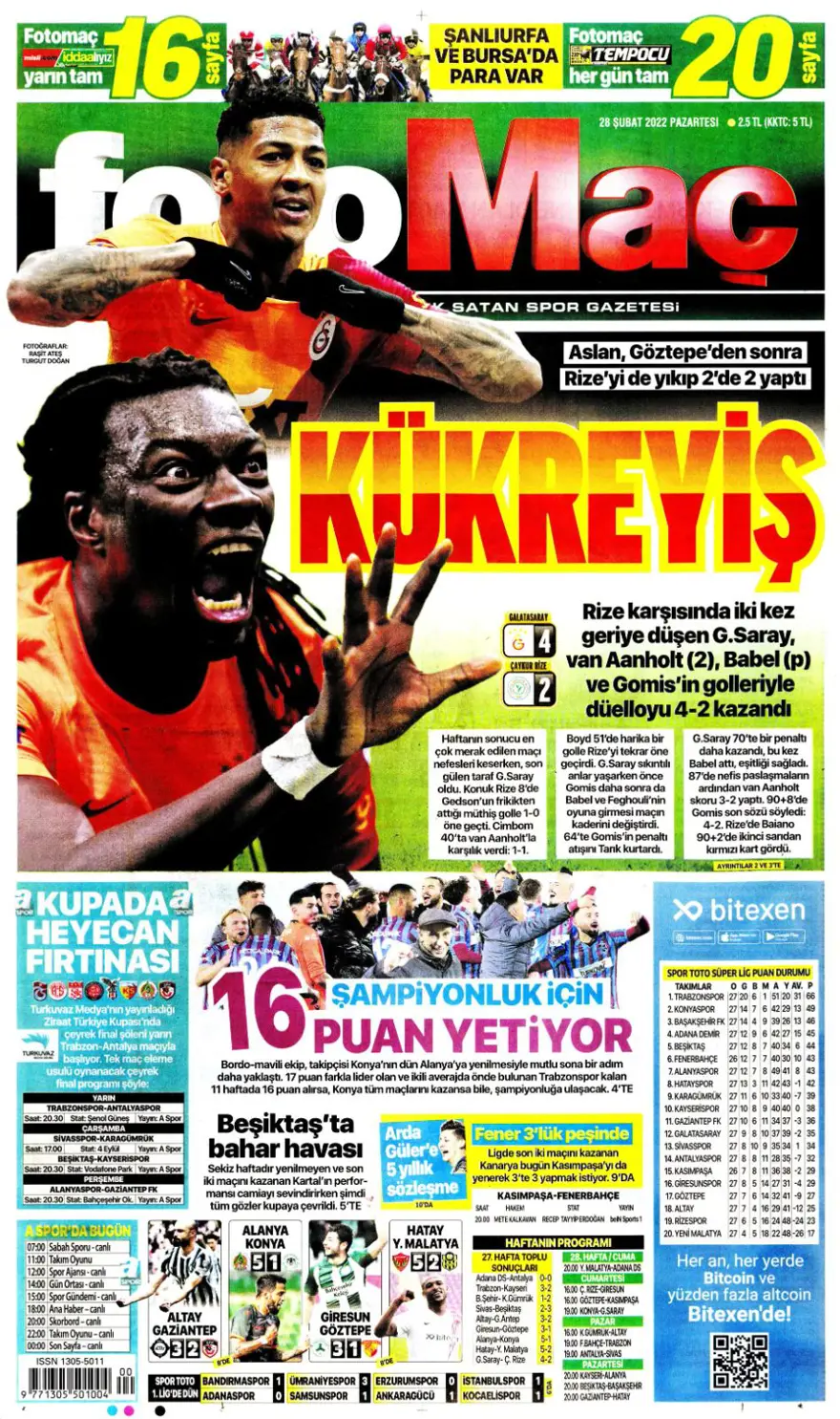 Günün spor manşetleri (28 Şubat 2022) 3