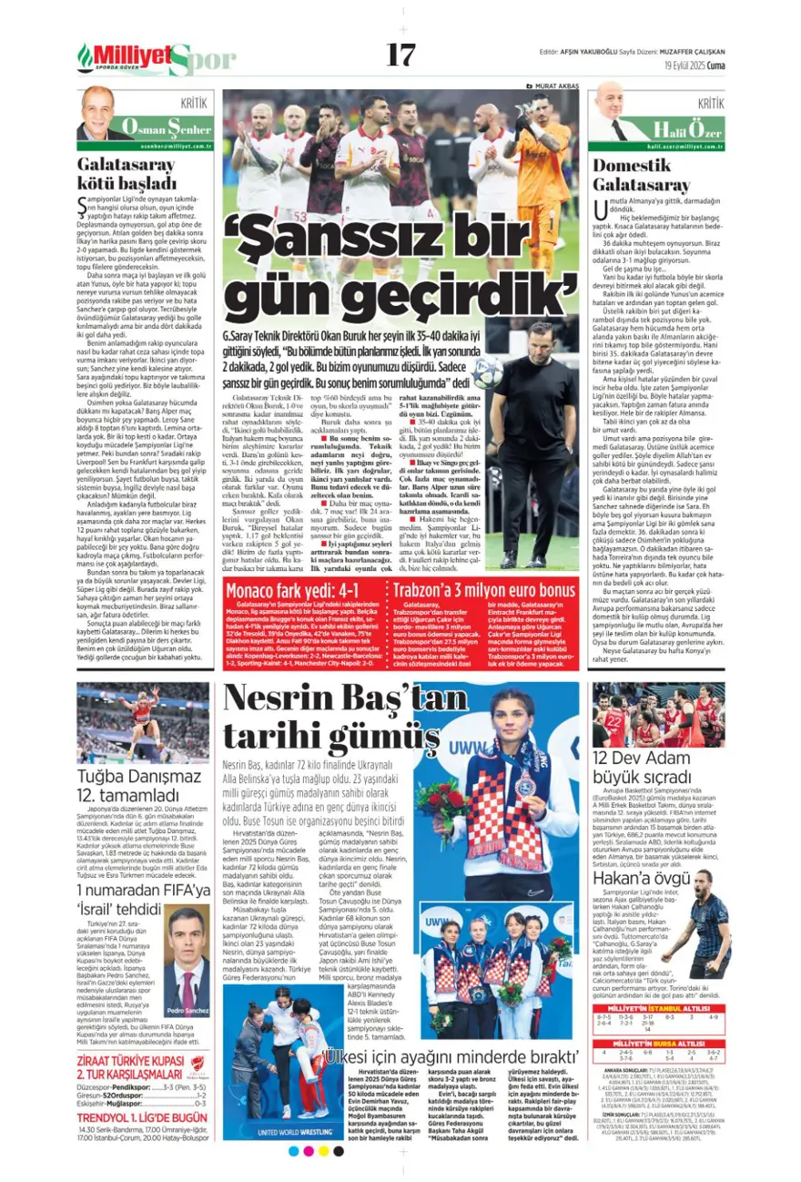 "Kabus gibi başlangıç" (19 Eylül spor manşetleri) 14