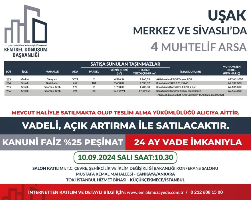53 ilde 747 arsa bugün satışa çıkıyor: Hangi ilde, kaç arsa satışa çıkacak? Yüzde 25 peşin, 24 ay vade fırsatı (İl il satışa sunulan arsalar ve fiyat listesi) 38
