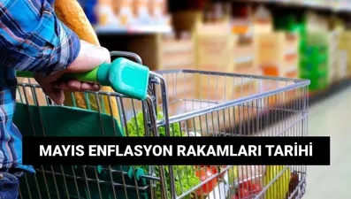TÜİK enflasyon rakamları ne zaman açıklanacak? Mayıs enflasyon oranı tarihi