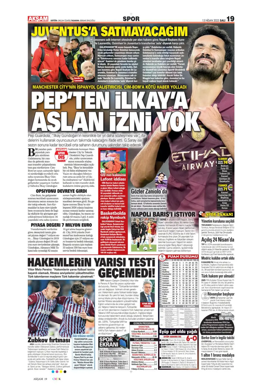 "Mertens'in yerine dünya yıldızı" (15 Nisan 2025 spor manşetleri) 2