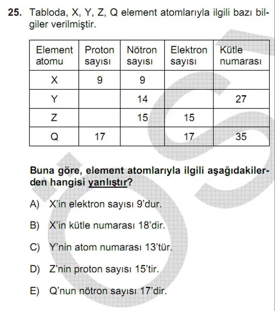 YGS Fen Bilimleri Soruları ve Yanıtları 24