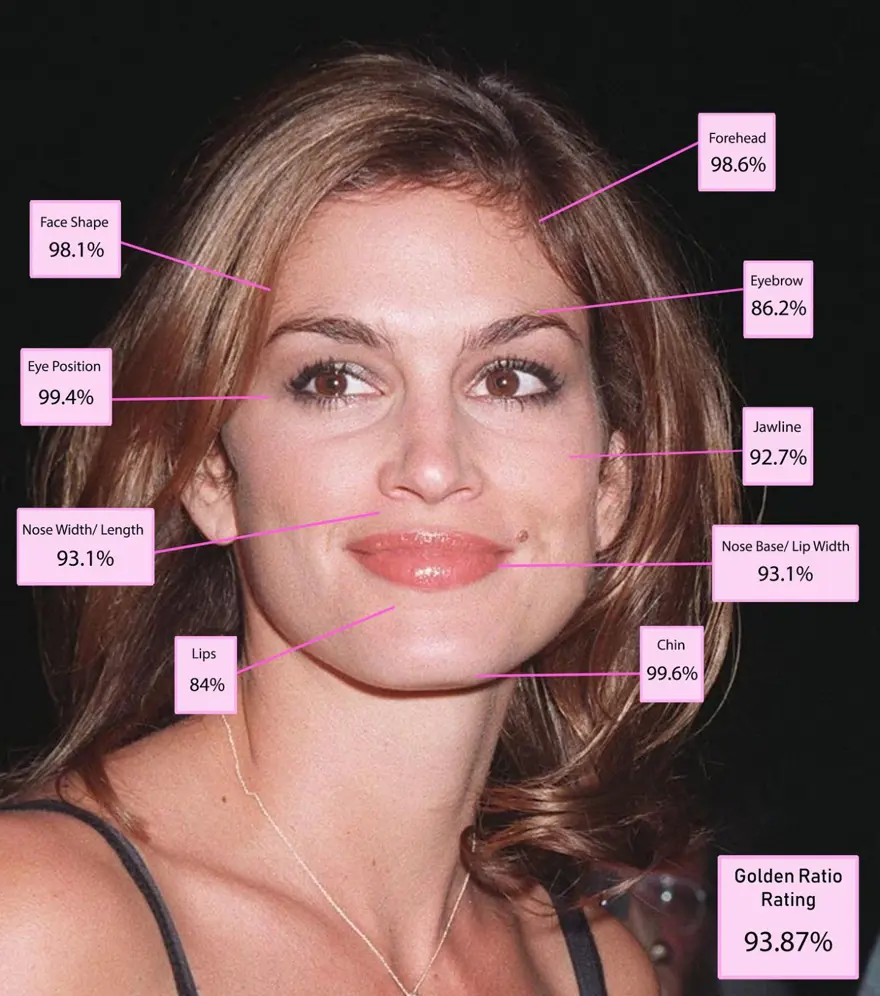 2-CINDY CRAWFORD 8