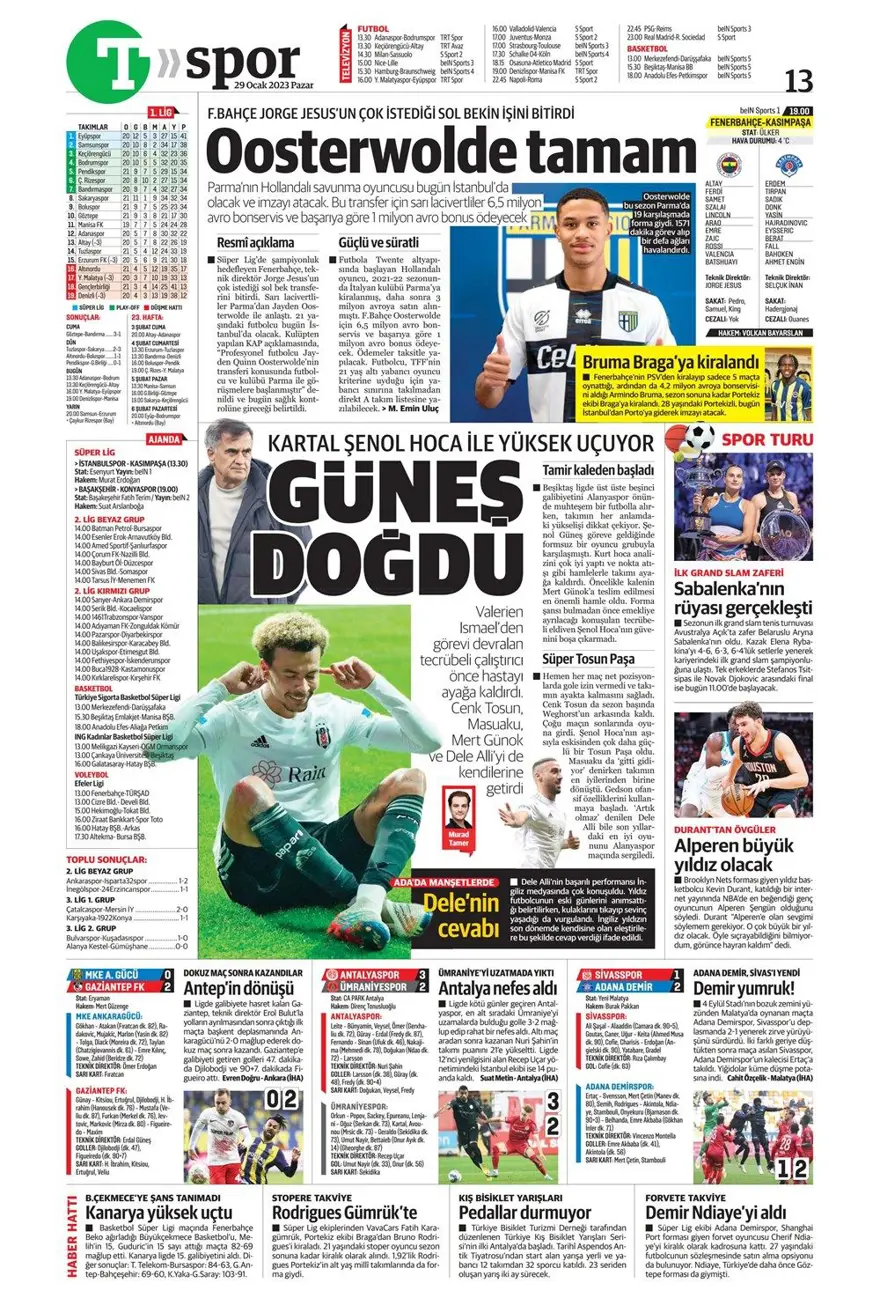 Günün spor manşetleri (29 Ocak 2023) 3