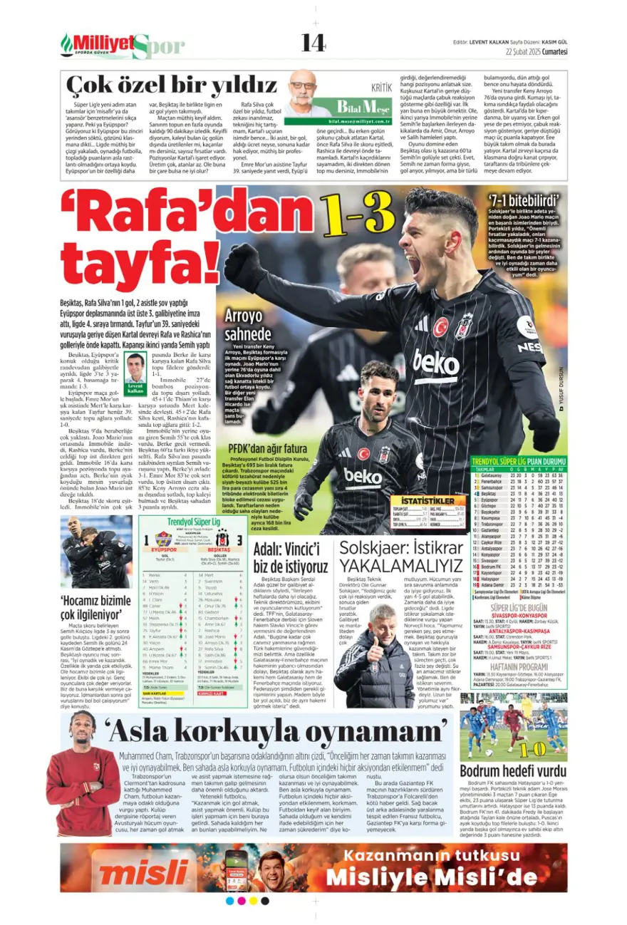 "Yolun sonu final olsun" (22 Şubat spor manşetleri) 20 "Yolun sonu final olsun" (22 Şubat spor manşetleri) 20