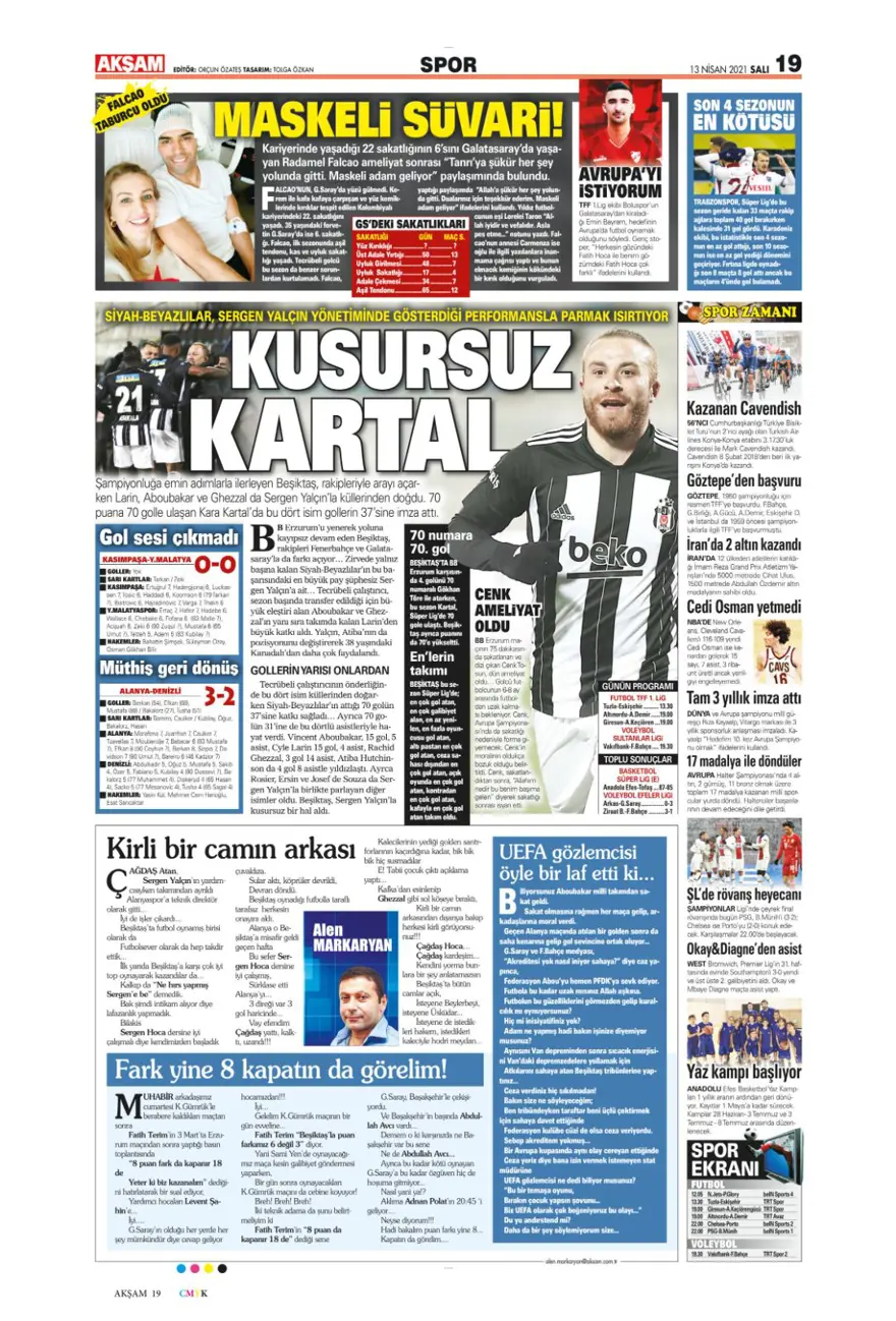 Günün spor manşetleri (13 Nisan 2021) 1