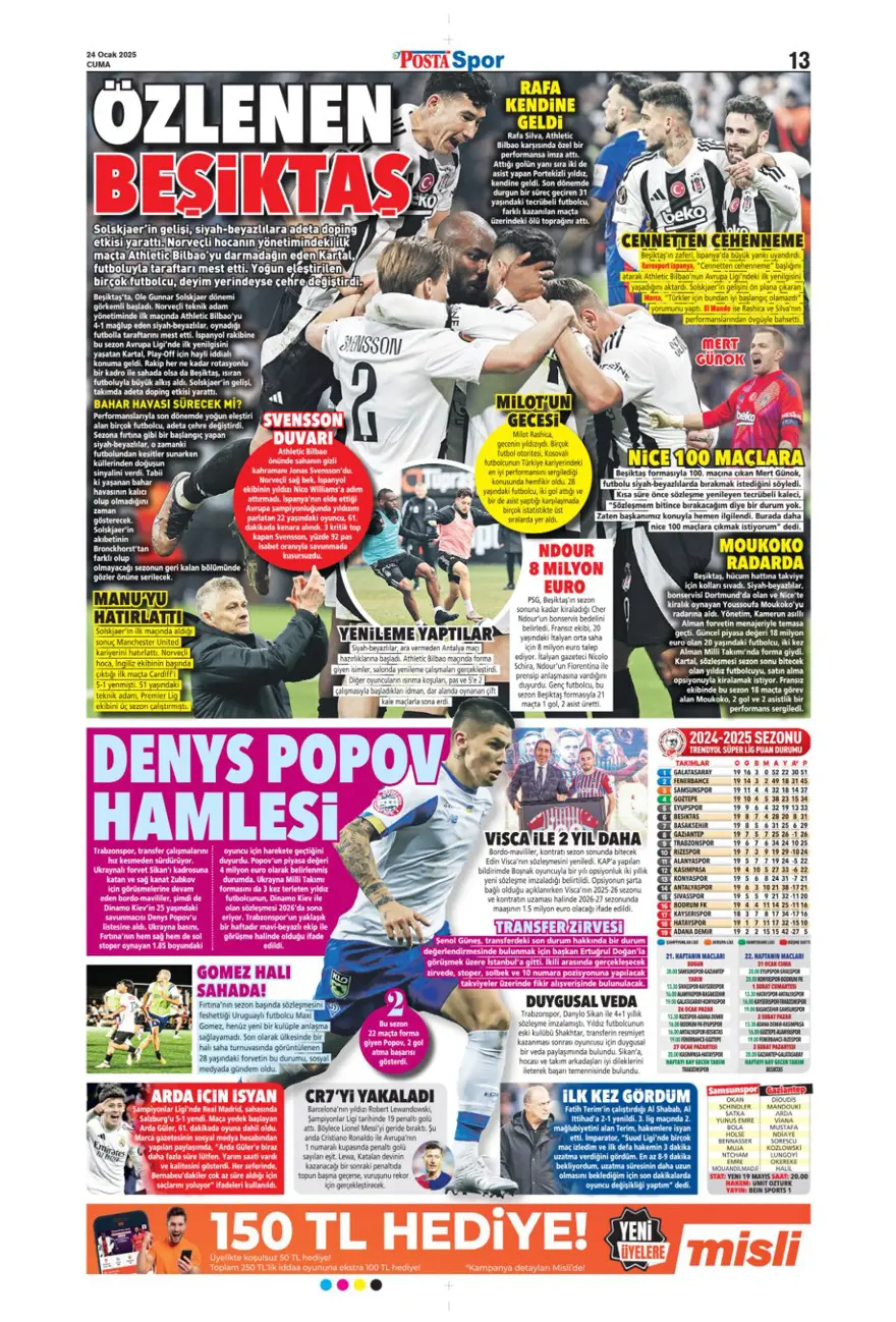 "Pavlovic sürprizi" (24 Ocak 2025 spor manşetleri) 22