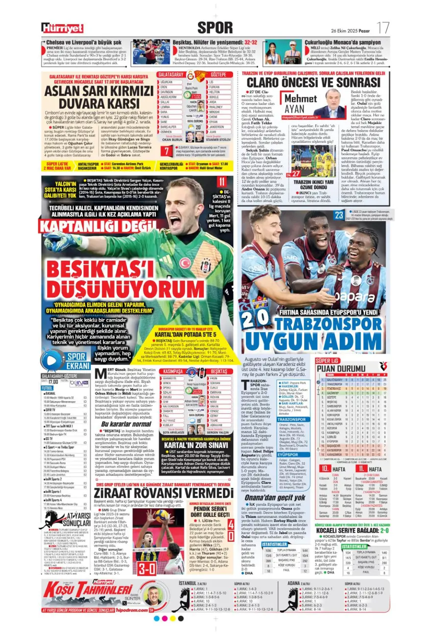 "Dörtlüleri yaktı, Aslan'ı bekliyor" (26 Ekim 2025 spor manşetleri) 9