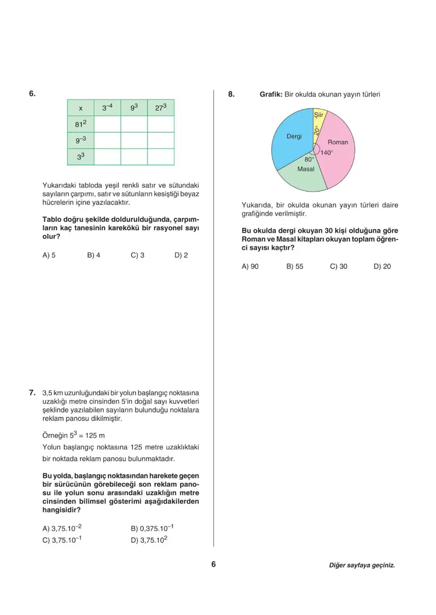 Uğur Okulları LGS-1 sayısal deneme sınavı 5