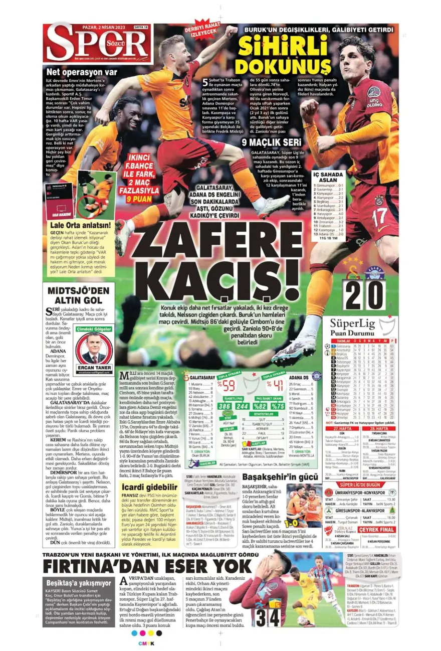 Günün spor manşetleri (2 Nisan 2023) 11