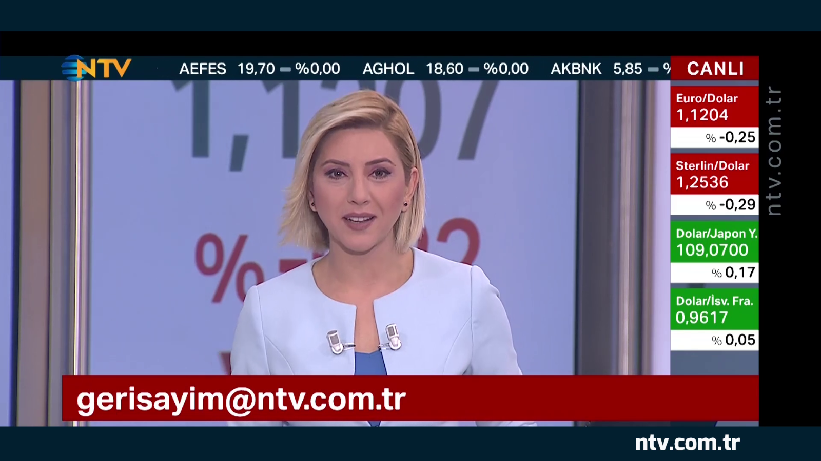 Mayıs ayı enflasyon rakamları (Geri Sayım 4 Haziran 2020)