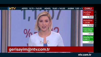 Mayıs ayı enflasyon rakamları (Geri Sayım 4 Haziran 2020)