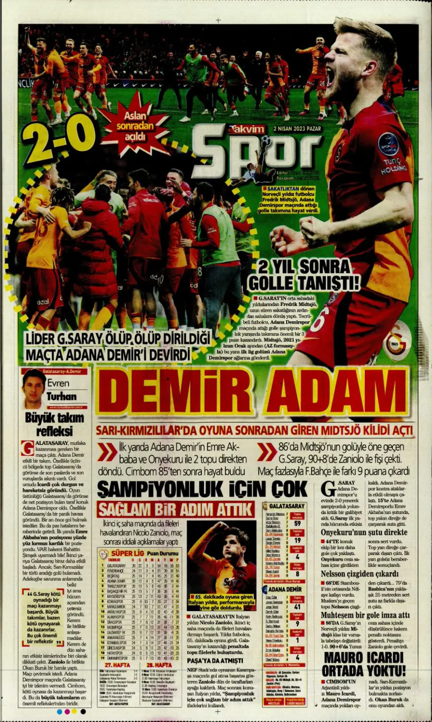 Günün spor manşetleri (2 Nisan 2023) 14