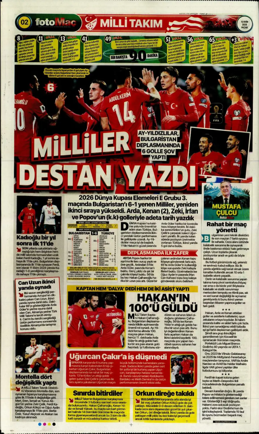 "Sofya'da tarihi zafer" (12 Ekim 2025 spor manşetleri) 7