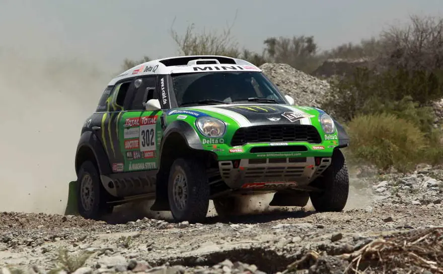 33. Dakar Rallisi 213