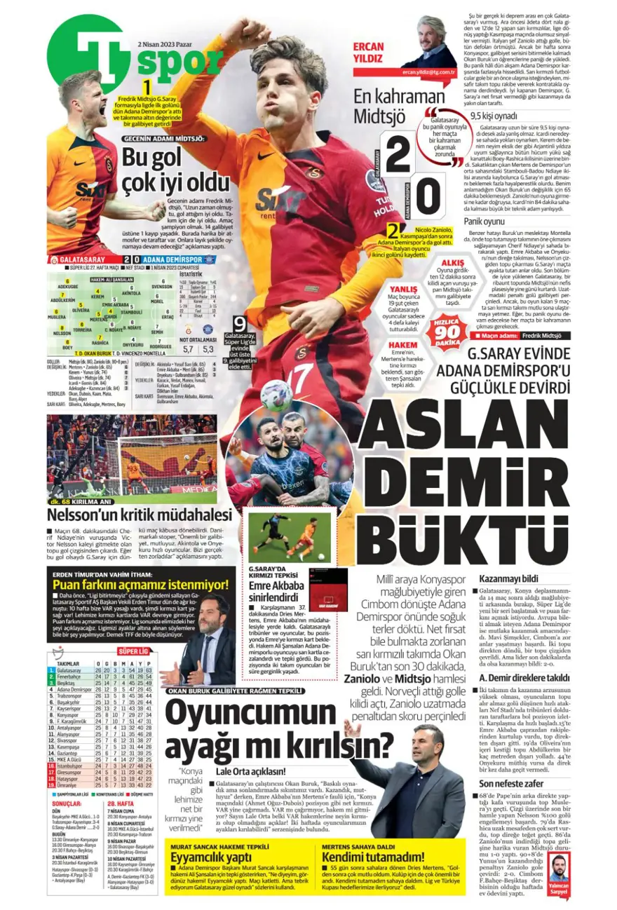 Günün spor manşetleri (2 Nisan 2023) 17