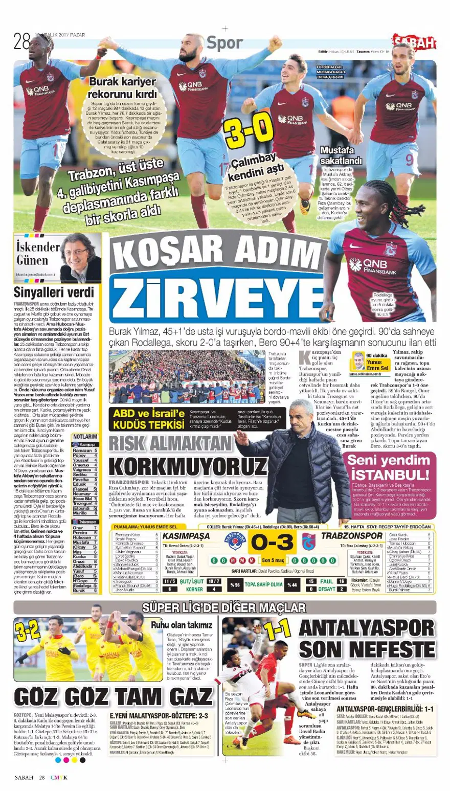 Günün spor gazeteleri (10 Aralık 2017) 22 Günün spor gazeteleri (10 Aralık 2017) 22