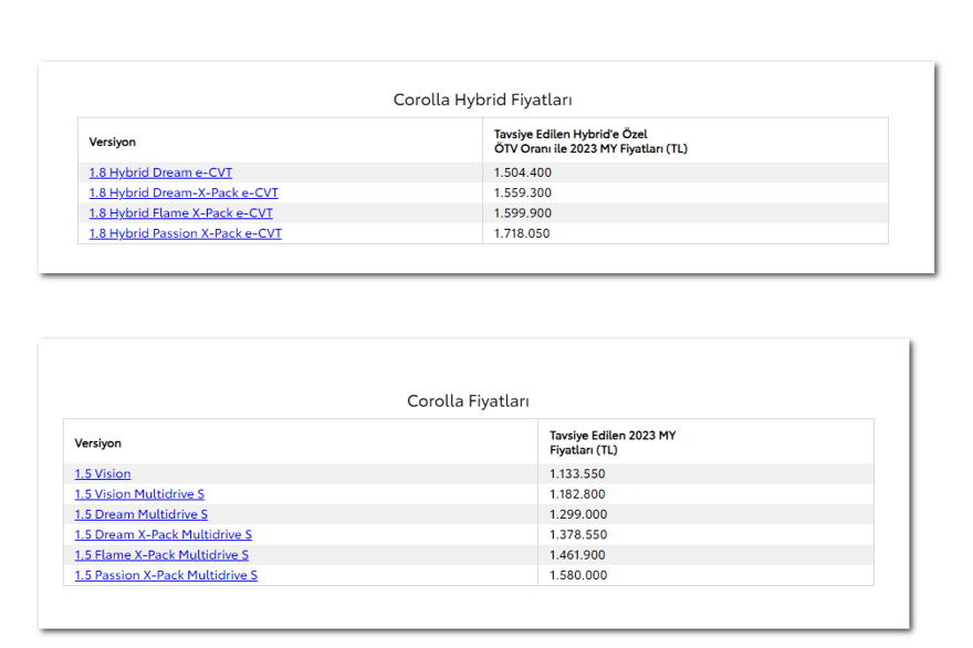 TOYOTA COROLLA VE TOYOTA CORLLLA HYBRİD MODELLERİNİN AĞUSTOS AYI GÜNCEL FİYAT LİSTESİ 150
