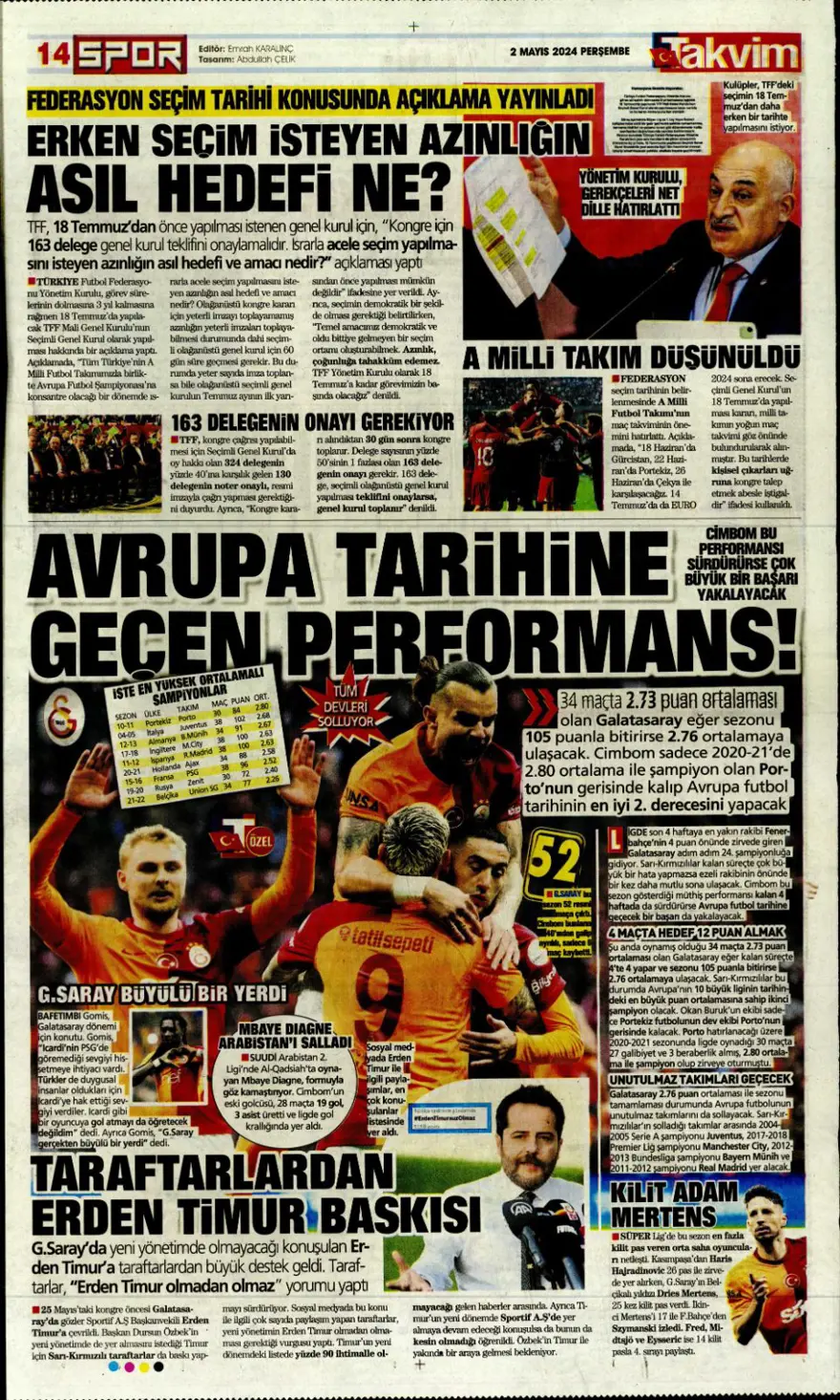 "Aslan'a süper panzer" (2 Mayıs 2024 spor manşetleri) 12