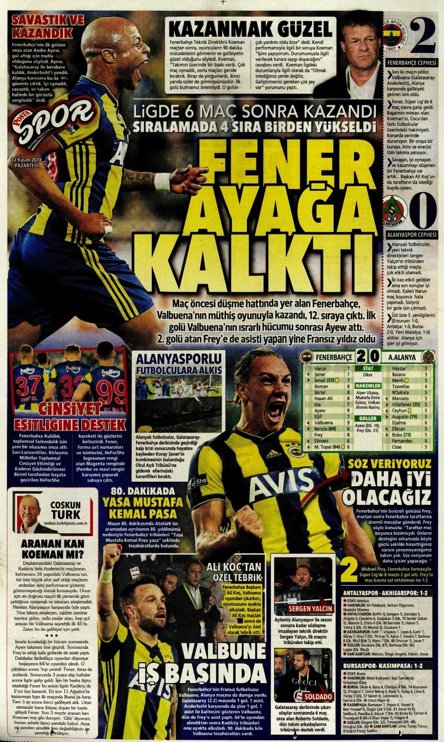 Günün spor manşetleri (12 Kasım 2018) 12