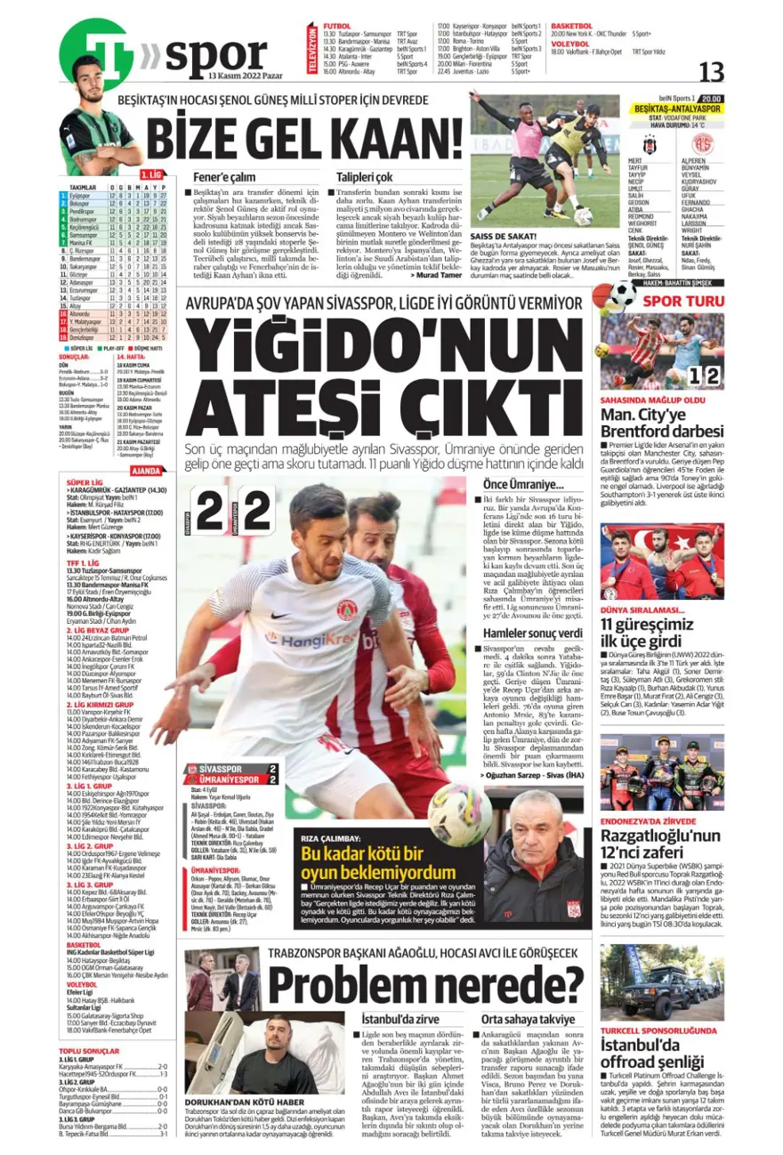 Günün spor manşetleri (13 Kasım 2022) 16