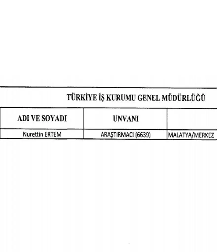 KHK ile göreve iade edilenlerin tam listesi (701 sayılı kanun hükmünde kararname) 3 KHK ile göreve iade edilenlerin tam listesi (701 sayılı kanun hükmünde kararname) 3