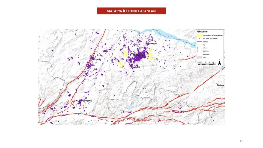 MALATYA İLİ KONUT ALANLARI 8