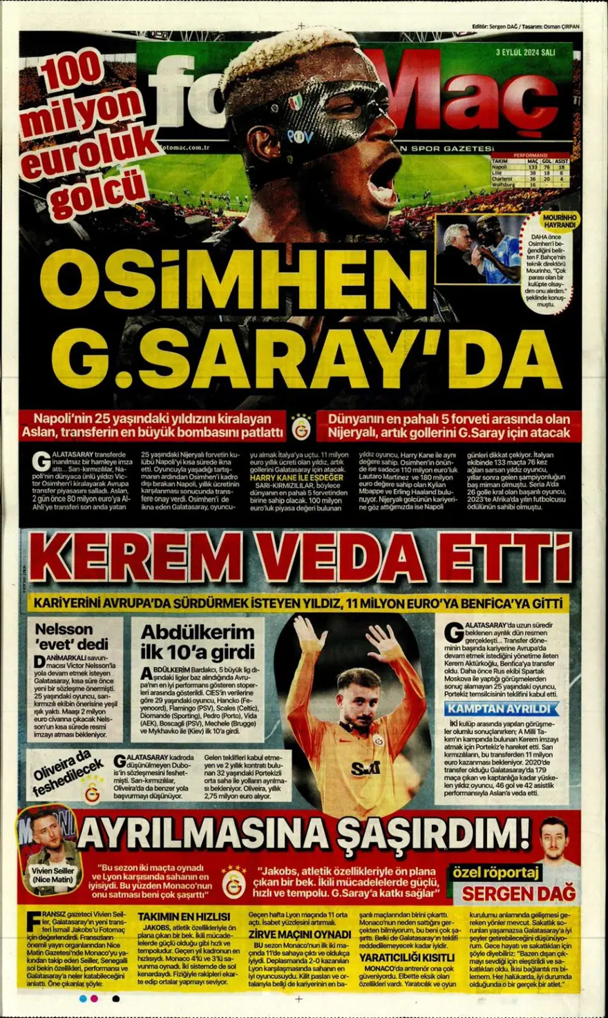 "100 milyon euroluk golcü" (3 Eylül 2024 spor manşetleri) 