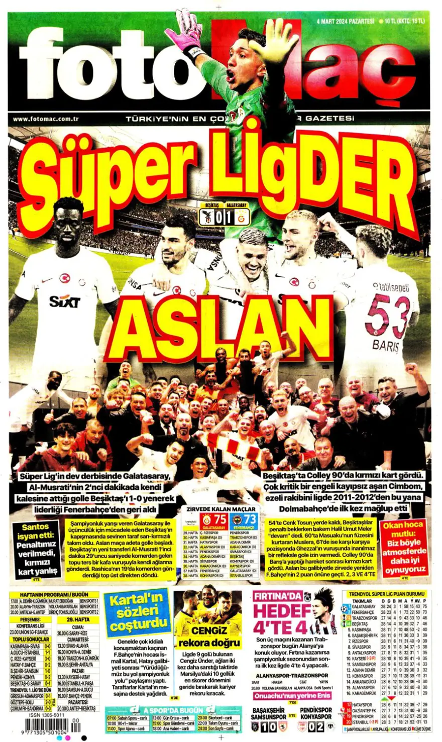 "Aslan tarihi değiştirdi" (4 Mart 2024 spor manşetleri) 4