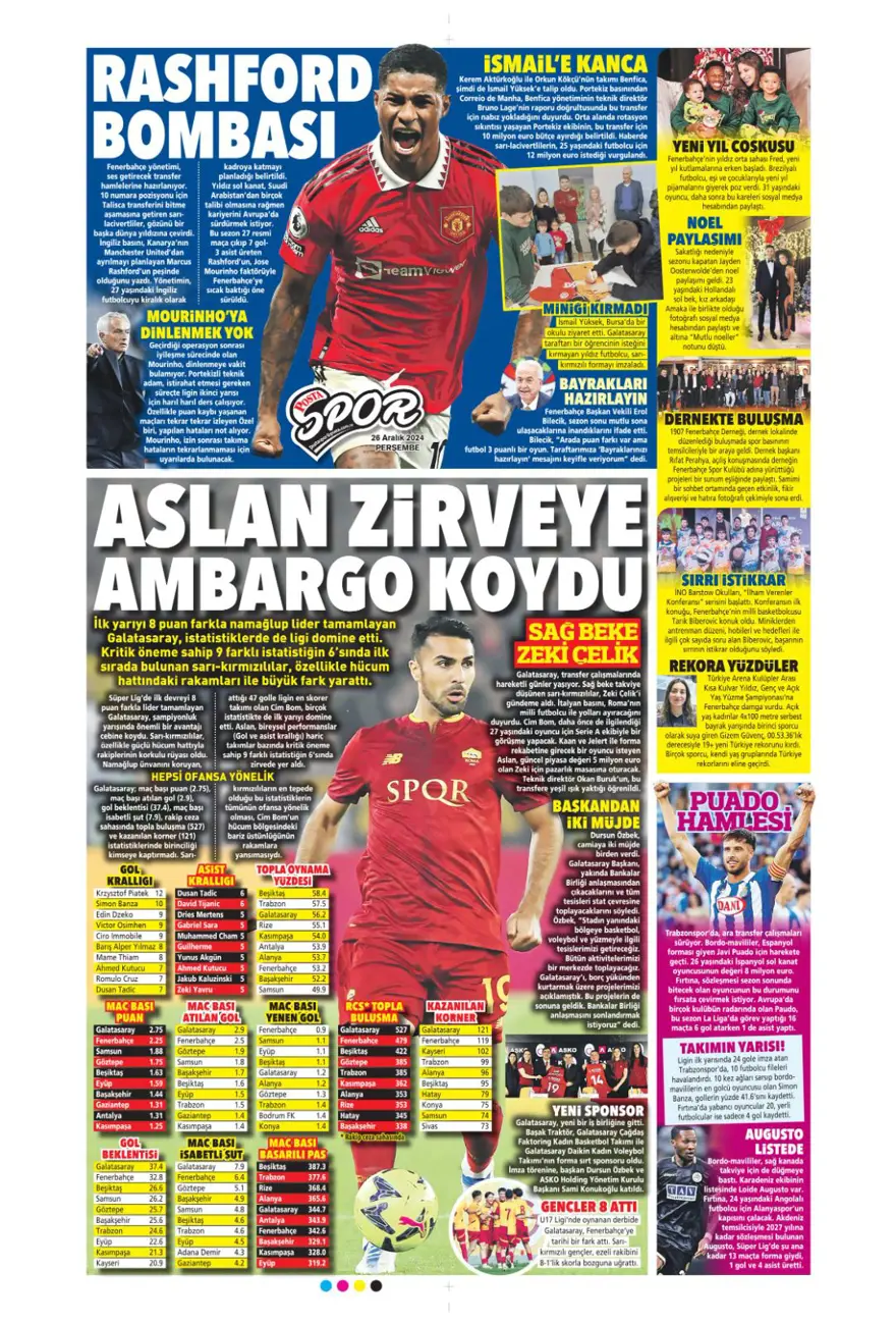 "Aslan'dan dev harekat" (26 Aralık 2024 spor manşetleri) 14