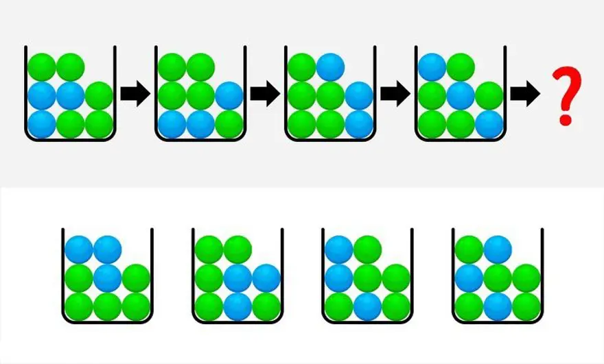 9 yaşında bir çocuk tarafından yazılan bu denklemi çözebilir misiniz? 7