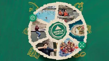 2025 GSB Yaz Gençlik Kampları başvuruları başladı: Gençlik Kampı başvurusu nasıl yapılır?