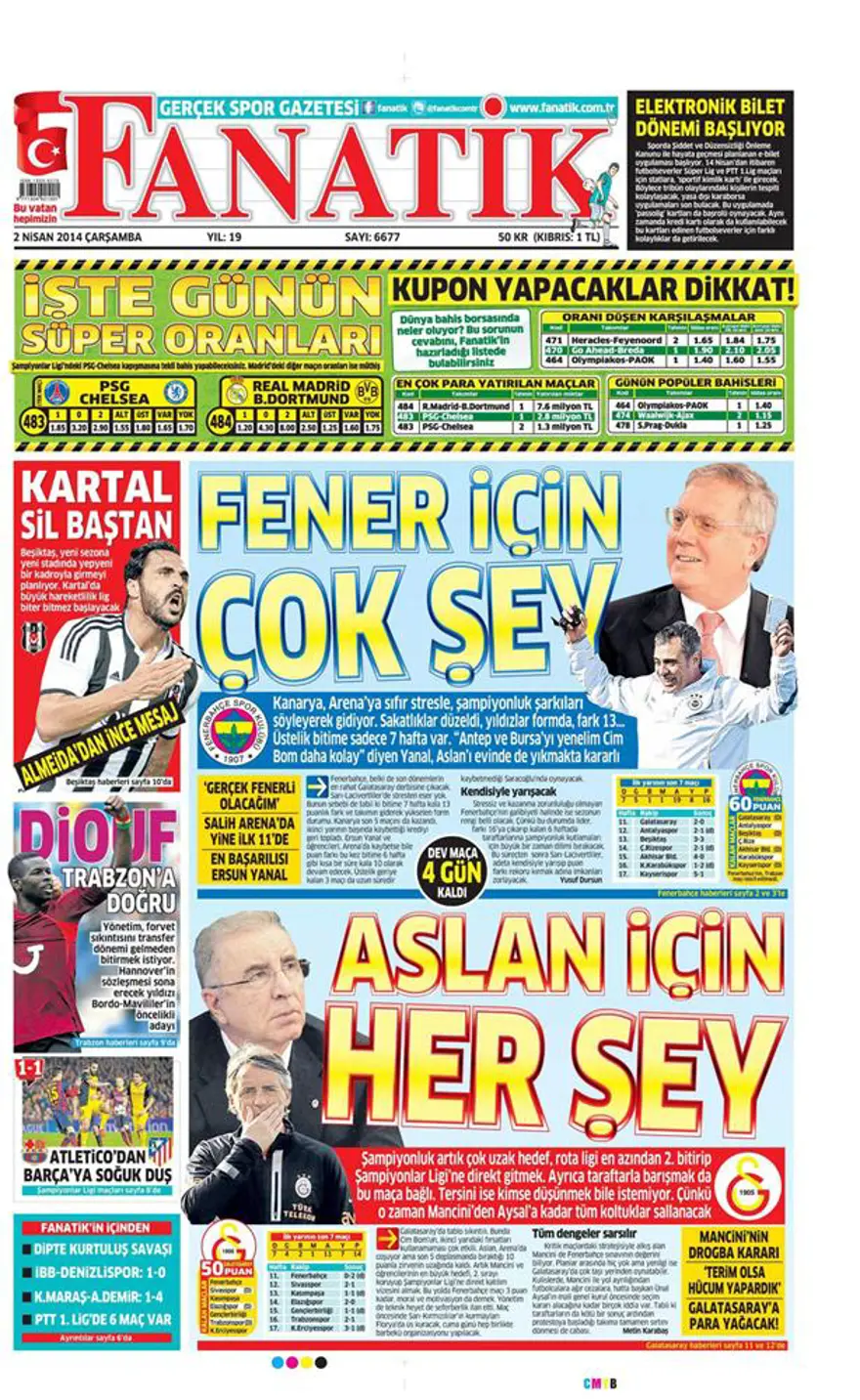Günün gazete manşetleri - 2 Nisan 2014 20 Günün gazete manşetleri - 2 Nisan 2014 20