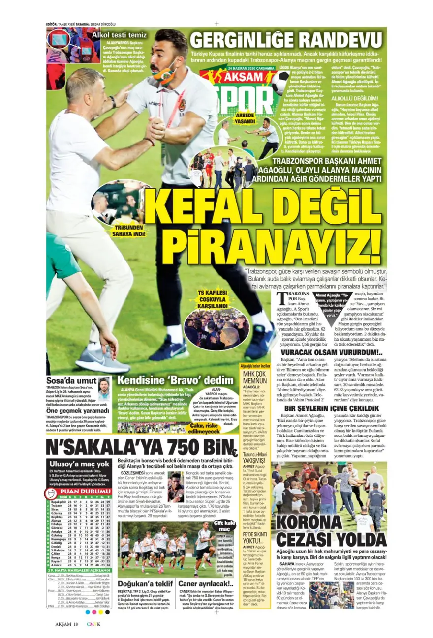 Günün spor manşetleri (24 Haziran 2020) 1