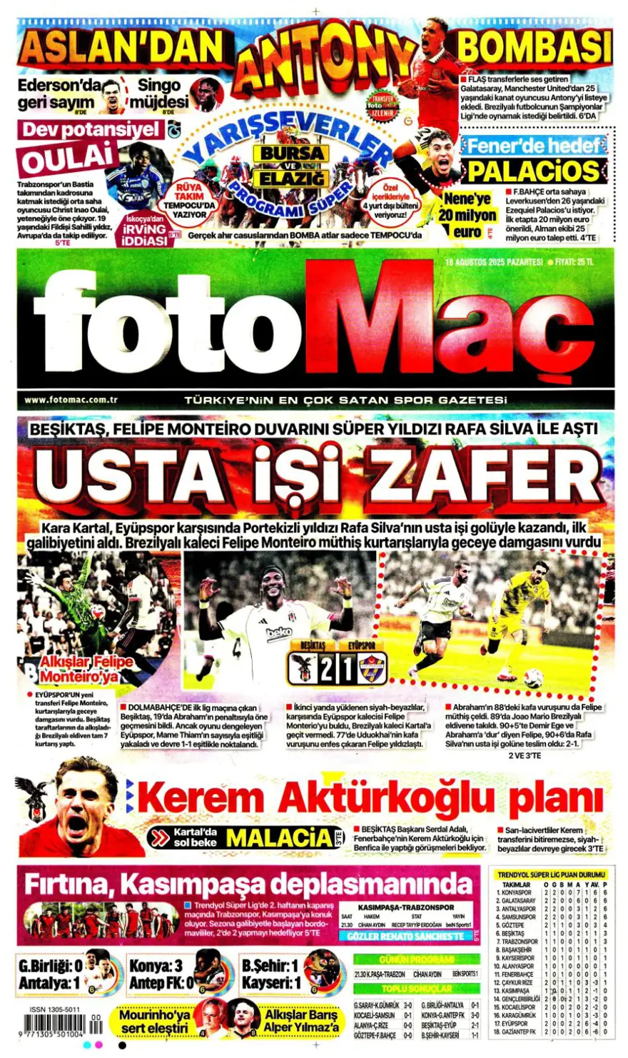 "Coşkudan kaosa" (18 Ağustos spor manşetleri) 3 "Coşkudan kaosa" (18 Ağustos spor manşetleri) 3