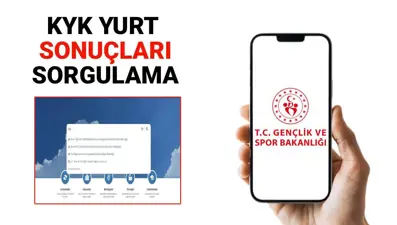 GSB KYK yurt sonuçları sorgulama ekranı 2025-2026 | KYK yurt yerleştirme sonuçları açıklandı mı?